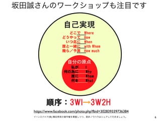坂田誠さんのワークショップも注目です




  https://www.facebook.com/photo.php?fbid=302839339736384
  イーンスパイア(株) 横田秀珠の著作権を尊重しつつ、是非ノウハウはシェアして行きましょう。             6
 