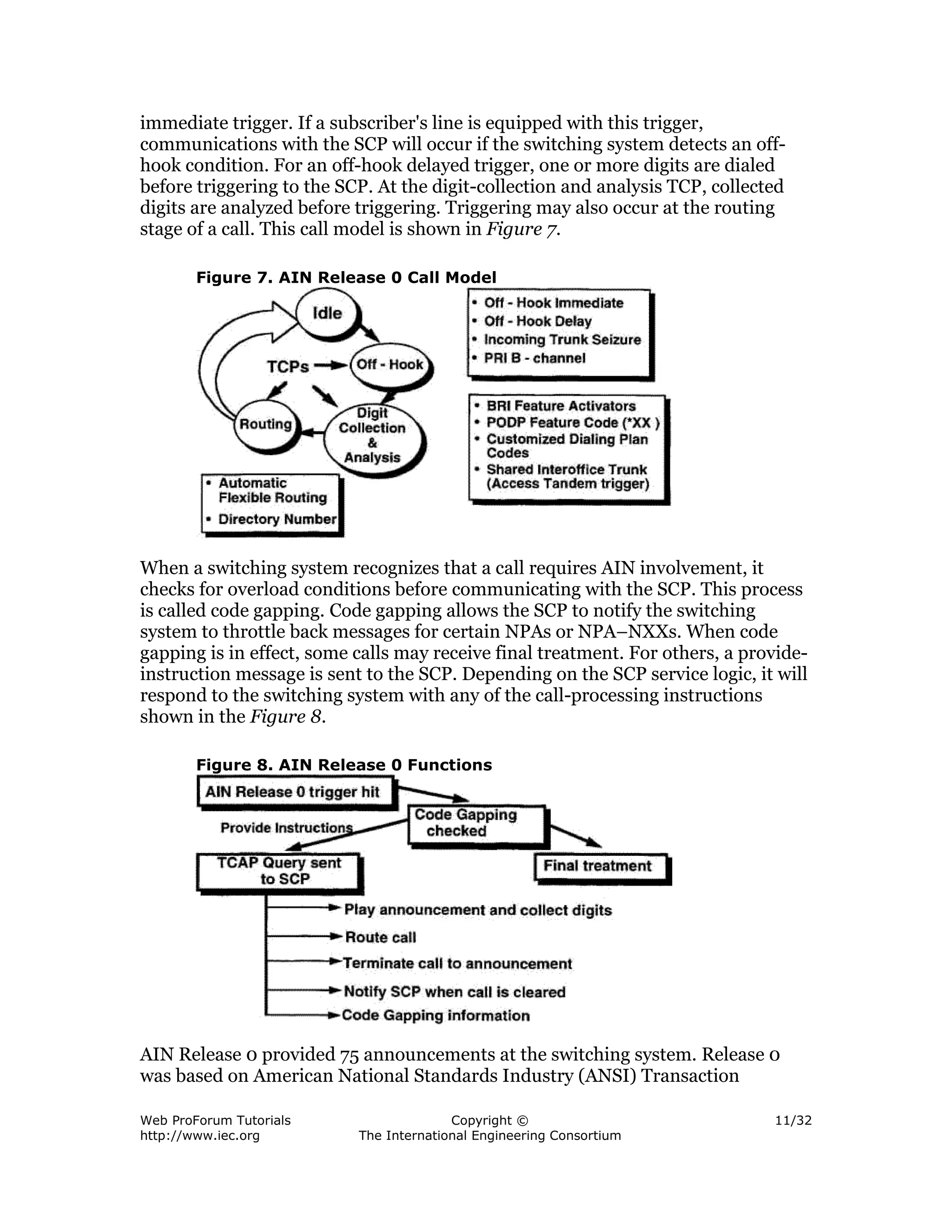 immediate trigger. If a subscriber's line is equipped with this trigger,
communications with the SCP will occur if the switching system detects an off-
hook condition. For an off-hook delayed trigger, one or more digits are dialed
before triggering to the SCP. At the digit-collection and analysis TCP, collected
digits are analyzed before triggering. Triggering may also occur at the routing
stage of a call. This call model is shown in Figure 7.

        Figure 7. AIN Release 0 Call Model




When a switching system recognizes that a call requires AIN involvement, it
checks for overload conditions before communicating with the SCP. This process
is called code gapping. Code gapping allows the SCP to notify the switching
system to throttle back messages for certain NPAs or NPA–NXXs. When code
gapping is in effect, some calls may receive final treatment. For others, a provide-
instruction message is sent to the SCP. Depending on the SCP service logic, it will
respond to the switching system with any of the call-processing instructions
shown in the Figure 8.

        Figure 8. AIN Release 0 Functions




AIN Release 0 provided 75 announcements at the switching system. Release 0
was based on American National Standards Industry (ANSI) Transaction

Web ProForum Tutorials                   Copyright ©                           11/32
http://www.iec.org         The International Engineering Consortium
 