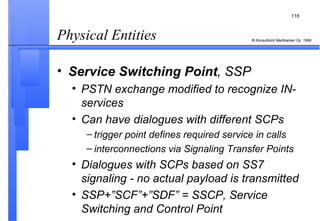 Physical Entities  Service Switching Point , SSP PSTN exchange modified to recognize IN-services Can have dialogues with different SCPs trigger point defines required service in calls interconnections via Signaling Transfer Points Dialogues with SCPs based on SS7 signaling - no actual payload is transmitted SSP+”SCF”+”SDF” = SSCP, Service Switching and Control Point 