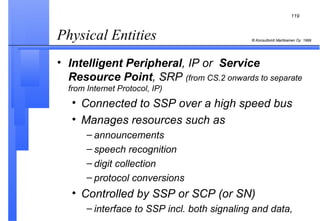 Physical Entities  Intelligent Peripheral , IP or   Service Resource Point , SRP   (from CS.2 onwards to separate from Internet Protocol, IP) Connected to SSP over a high speed bus Manages resources such as announcements speech recognition digit collection protocol conversions Controlled by SSP or SCP (or SN) interface to SSP incl. both signaling and data,  