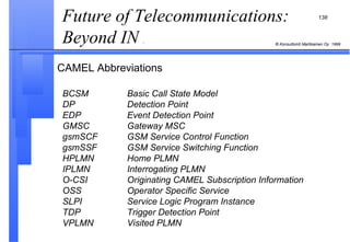 Future of Telecommunications: Beyond IN  . BCSM Basic Call State Model DP Detection Point EDP Event Detection Point GMSC Gateway MSC gsmSCF GSM Service Control Function gsmSSF GSM Service Switching Function HPLMN Home PLMN IPLMN Interrogating PLMN O-CSI Originating CAMEL Subscription Information OSS Operator Specific Service SLPI Service Logic Program Instance TDP Trigger Detection Point VPLMN Visited PLMN CAMEL Abbreviations 