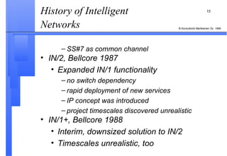History of Intelligent Networks   SS#7 as common channel   IN/2, Bellcore 1987 Expanded IN/1 functionality no switch dependency rapid deployment of new services IP concept was introduced project timescales discovered unrealistic IN/1+, Bellcore 1988 Interim, downsized solution to IN/2 Timescales unrealistic, too 