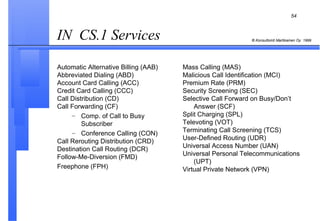 IN  CS.1 Services  Automatic Alternative Billing (AAB) Abbreviated Dialing (ABD)   Account Card Calling (ACC) Credit Card Calling (CCC) Call Distribution (CD) Call Forwarding (CF) Comp. of Call to Busy Subscriber Conference Calling (CON) Call Rerouting Distribution (CRD) Destination Call Routing (DCR) Follow-Me-Diversion (FMD) Freephone (FPH) Mass Calling (MAS) Malicious Call Identification (MCI) Premium Rate (PRM) Security Screening (SEC) Selective Call Forward on Busy/Don’t Answer (SCF) Split Charging (SPL) Televoting (VOT) Terminating Call Screening (TCS) User-Defined Routing (UDR) Universal Access Number (UAN) Universal Personal Telecommunications (UPT) Virtual Private Network (VPN) 
