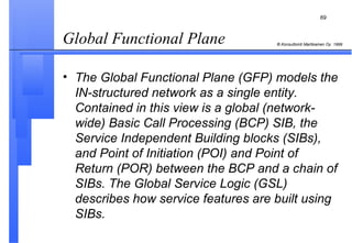 Global Functional Plane  The Global Functional Plane (GFP) models the IN-structured network as a single entity. Contained in this view is a global (network-wide) Basic Call Processing (BCP) SIB, the Service Independent Building blocks (SIBs), and Point of Initiation (POI) and Point of Return (POR) between the BCP and a chain of SIBs. The Global Service Logic (GSL) describes how service features are built using SIBs. 