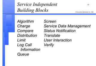 Service Independent Building Blocks  Algorithm Screen Charge Service Data Management Compare Status Notification Distribution Translate Limit User Interaction Log Call  Verify Information  Queue 