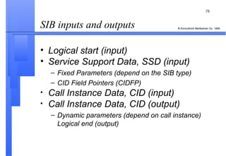 SIB inputs and outputs  Logical start (input) Service Support Data, SSD (input) Fixed Parameters (depend on the SIB type) CID Field Pointers (CIDFP) Call Instance Data, CID (input)  Call Instance Data, CID (output) Dynamic parameters (depend on call instance) Logical end (output) 
