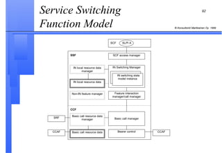 Service Switching Function Model  