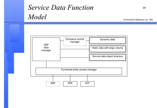 Service Data Function Model   