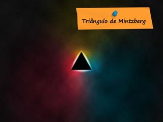 Triângulo de Mintzberg

 
