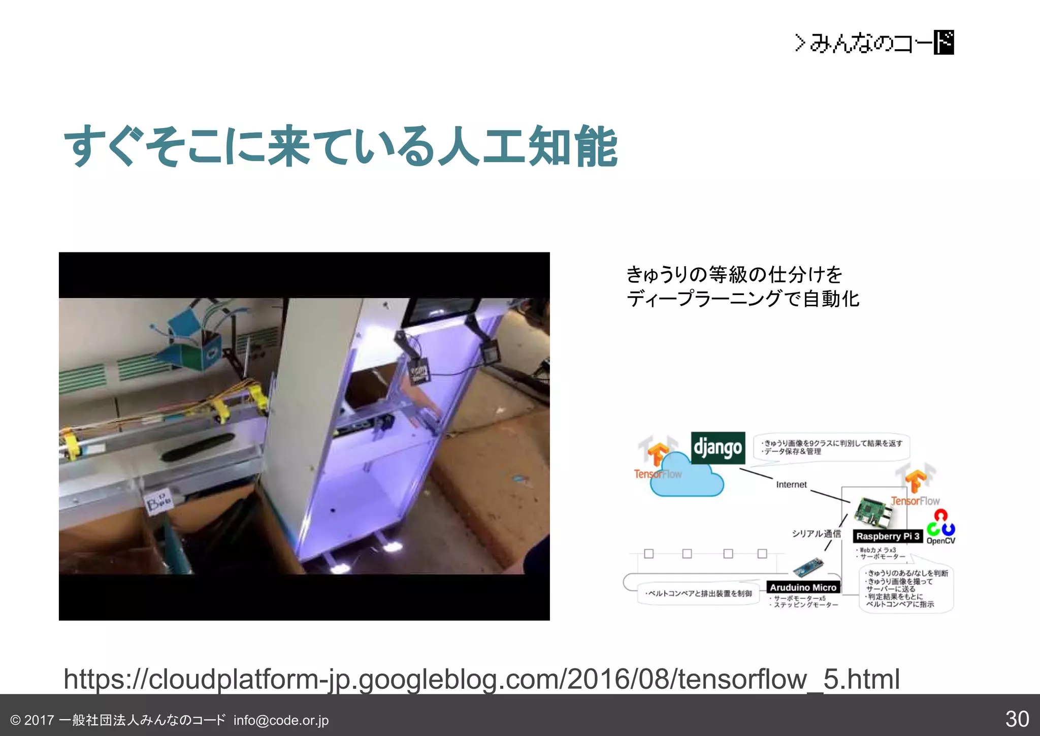 © 2017 一般社団法人みんなのコード info@code.or.jp
すぐそこに来ている人工知能
30
https://cloudplatform-jp.googleblog.com/2016/08/tensorflow_5.html
きゅうりの等級の仕分けを
ディープラーニングで自動化
 