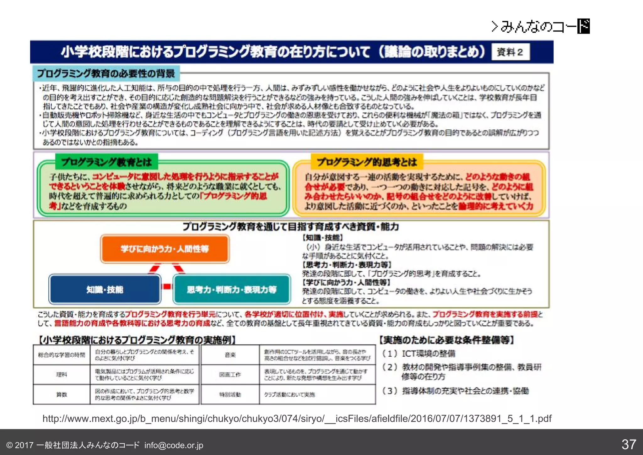 © 2017 一般社団法人みんなのコード info@code.or.jp 37
http://www.mext.go.jp/b_menu/shingi/chukyo/chukyo3/074/siryo/__icsFiles/afieldfile/2016/07/07/1373891_5_1_1.pdf
 
