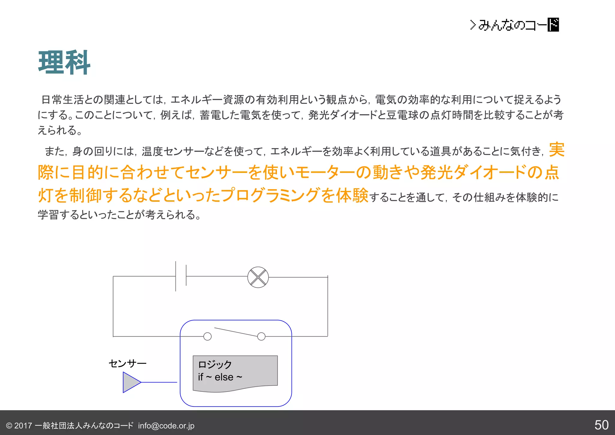 © 2017 一般社団法人みんなのコード info@code.or.jp
理科
日常生活との関連としては，エネルギー資源の有効利用という観点から，電気の効率的な利用について捉えるよう
にする。このことについて，例えば，蓄電した電気を使って，発光ダイオードと豆電球の点灯時間を比較することが考
えられる。
　また，身の回りには，温度センサーなどを使って，エネルギーを効率よく利用している道具があることに気付き，実
際に目的に合わせてセンサーを使いモーターの動きや発光ダイオードの点
灯を制御するなどといったプログラミングを体験することを通して，その仕組みを体験的に
学習するといったことが考えられる。
50
ロジック
if ~ else ~
センサー
 