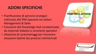 AZIONI SPECIFICHE
• Pianificazione di percorsi strategici
indirizzati alle PMI operanti nei settori
Management & Sales
• Creazione del Knowledge Hub caratterizzato
da materiali didattici e strumenti operativi
• Ideazione di cortometraggi per inscenare
situazioni tipiche dei processi commerciali
 