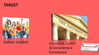 TARGET
Università, Centri
di Consulenza e
Formazione
Giovani studenti
 