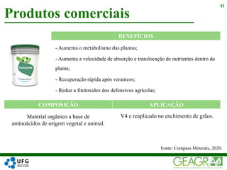 Benefícios:
- Aumenta o metabolismo das plantas;
- Aumenta a velocidade de absorção e translocação de nutrientes dentro da
planta;
- Recuperação rápida após veranicos;
- Reduz a fitotoxidez dos defensivos agrícolas;
Produtos comerciais
41
Material orgânico a base de
aminoácidos de origem vegetal e animal.
Fonte: Compass Minerals, 2020.
V4 e reaplicado no enchimento de grãos.
BENEFÍCIOS
COMPOSIÇÃO APLICAÇÃO
 
