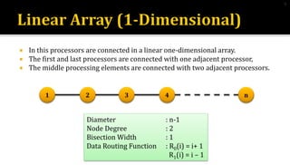  In this processors are connected in a linear one-dimensional array.
 The first and last processors are connected with one adjacent processor,
 The middle processing elements are connected with two adjacent processors.
1 2 3 4 n
Diameter : n-1
Node Degree : 2
Bisection Width : 1
Data Routing Function : R0(i) = i+ 1
R1(i) = i – 1
9
 