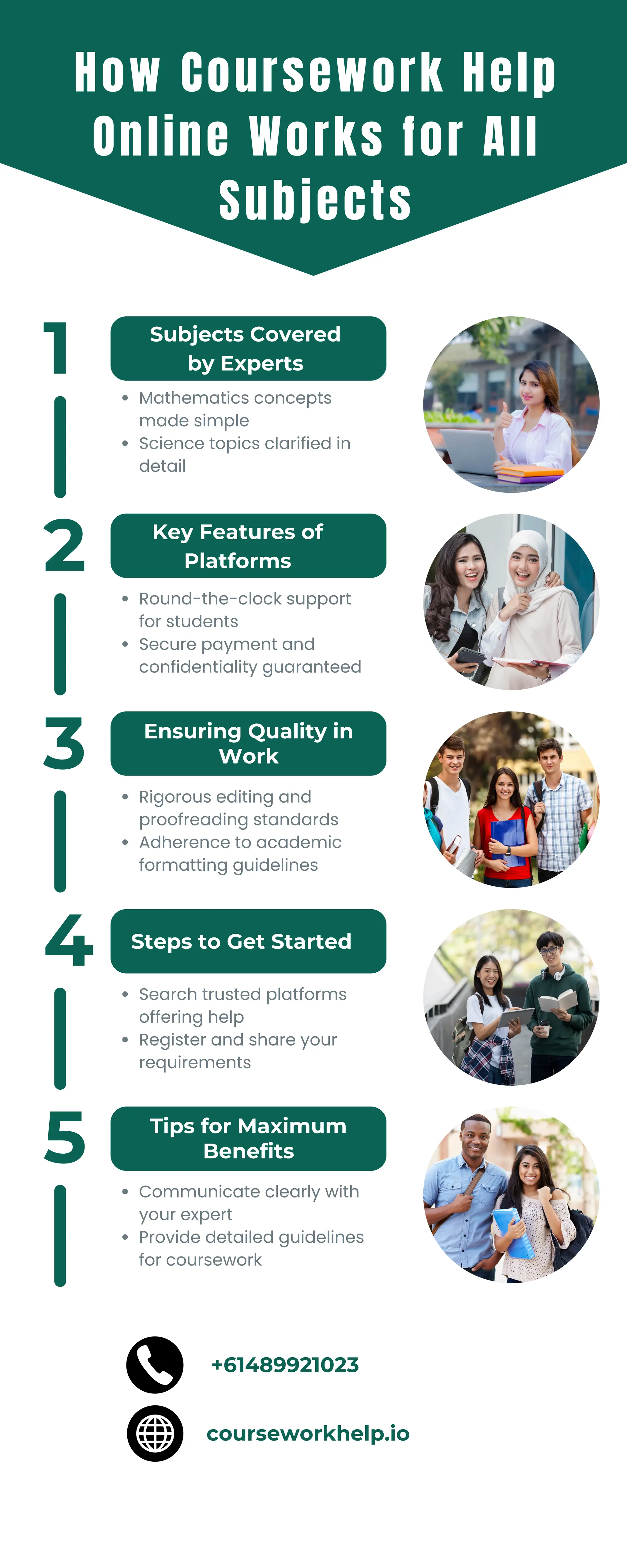 How Coursework Help Online Works for All Subjects | PDF