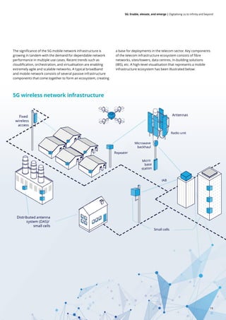 The significance of the 5G mobile network infrastructure is
growing in tandem with the demand for dependable network
performance in multiple use cases. Recent trends such as
cloudification, orchestration, and virtualisation are enabling
extremely agile and scalable networks. A typical broadband
and mobile network consists of several passive infrastructure
components that come together to form an ecosystem, creating
a base for deployments in the telecom sector. Key components
of the telecom infrastructure ecosystem consists of fibre
networks, sites/towers, data centres, In-building solutions
(IBS), etc. A high-level visualisation that represents a mobile
infrastructure ecosystem has been illustrated below:
5G: Enable, elevate, and emerge | Digitalising us to infinity and beyond
5G wireless network infrastructure
19
 