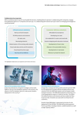 45
5G: Enable, elevate, and emerge | Digitalising us to infinity and beyond
Collaborations by corporates
With an ambitious plan to launch countrywide 5G services, a leading telecom operator is collaborating with companies, ranging
from global tech giants to IT companies and start-ups. It is collaborating with several start-ups to work on emerging technologies as
mentioned below:
The highlighted collaborations are expected to be formed in the future.
Roll out 5G standalone (SA) network
A telco has entered into a long-term strategic contract with
OEMs to roll out a 5G standalone network in the country. This
alliance is the first between telcos for radio access network
deployment in the country.46
5G RAN products and solutions
A large telco company has tied up with its former partner OEM
for the deployment of power-efficient 5G RAN products and
solutions from the OEM Radio System and microwave mobile
transport solutions. The OEM will provide 5G connectivity in 12
circles (geographical regions in India) for the telco. The OEM’s
5G network products and solutions will also enable the Telco
to pursue new, innovative use cases with its enterprise and
customers.
Another large OEM player is appointed by the telco for the
deployment of the 5G RAN. The OEM will provide equipment
from its portfolio, including modular, scalable baseband, as well
as high-capacity radios.47
Infrastructure solutions Customer delivery solutions
Roll-out of 5G SA network Affordable 5G smartphone
5G RAN products and solutions Developing use cases
5G radio units 5G-enabled Wi-Fi routers and small cells
Revamping networks Solution designing with education institutes
Modernisation of the existing cable network Development of smart cities
Cloud-scale data centres and 5G solutions Alliances in the automobile industry
Cloud-based business apps Developments in real estate
Security and surveillance Alliances in private 5G network
 