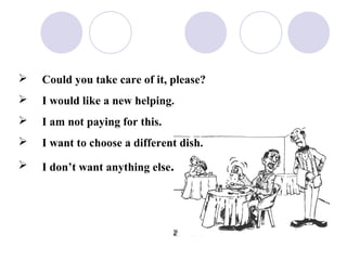 ? Could you take care of it, please?
? I would like a new helping.
? I am not paying for this.
? I want to choose a different dish.
? I dont want anything else.
 