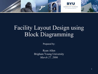 Facility Layout Design using Block Diagramming Prepared by: Ryan Allen Brigham Young University March 27, 2006 
