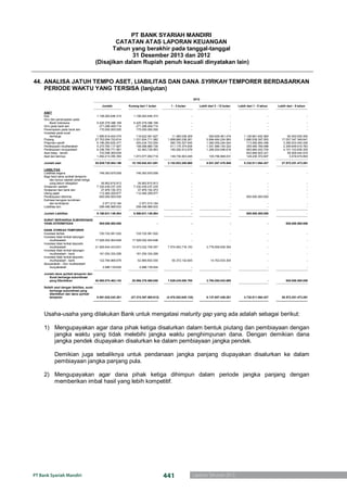 laporan keuangan audit 