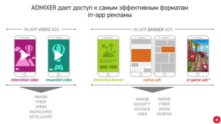 ADMIXER дает доступ к самым эффективным форматам
in-app рекламы
IN-APP VIDEO ADS
interstitial video rewarded video native adsinterstitial banner in-game ads*
AD
IN-APP BANNER ADS
INMOBI
FYBER
OPERA
IRONSOURCE
ADTELLIGENT
INMOBI
FYBER
OPERA
MOBFOX
ADMOB
ADVERTY*
ADVENUE
VIBER
 