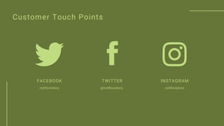 In-App Marketing Guide