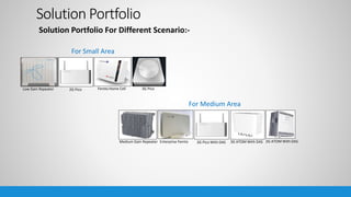 In Building Solutions Components In building solution module 1.1 | PPTX