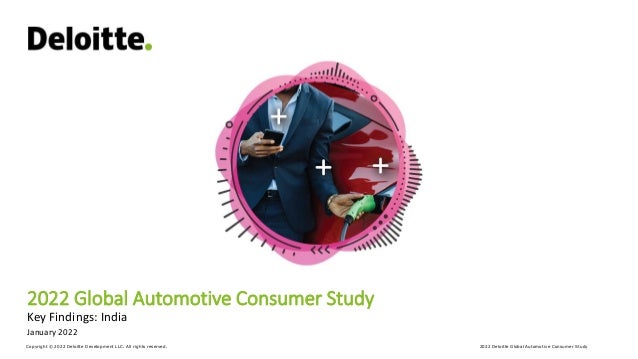 2022 Deloitte Global Automotive Consumer Study
Copyright © 2022 Deloitte Development LLC. All rights reserved.
2022 Global Automotive Consumer Study
January 2022
Key Findings: India
 