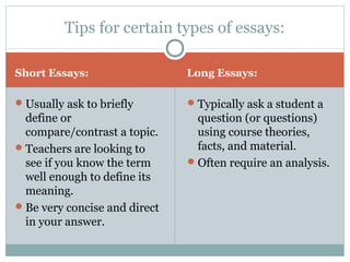Tips for certain types of essays: 
Short Essays: Long Essays: 
Usually ask to briefly 
define or 
compare/contrast a topic. 
Teachers are looking to 
see if you know the term 
well enough to define its 
meaning. 
Be very concise and direct 
in your answer. 
Typically ask a student a 
question (or questions) 
using course theories, 
facts, and material. 
Often require an analysis. 
 