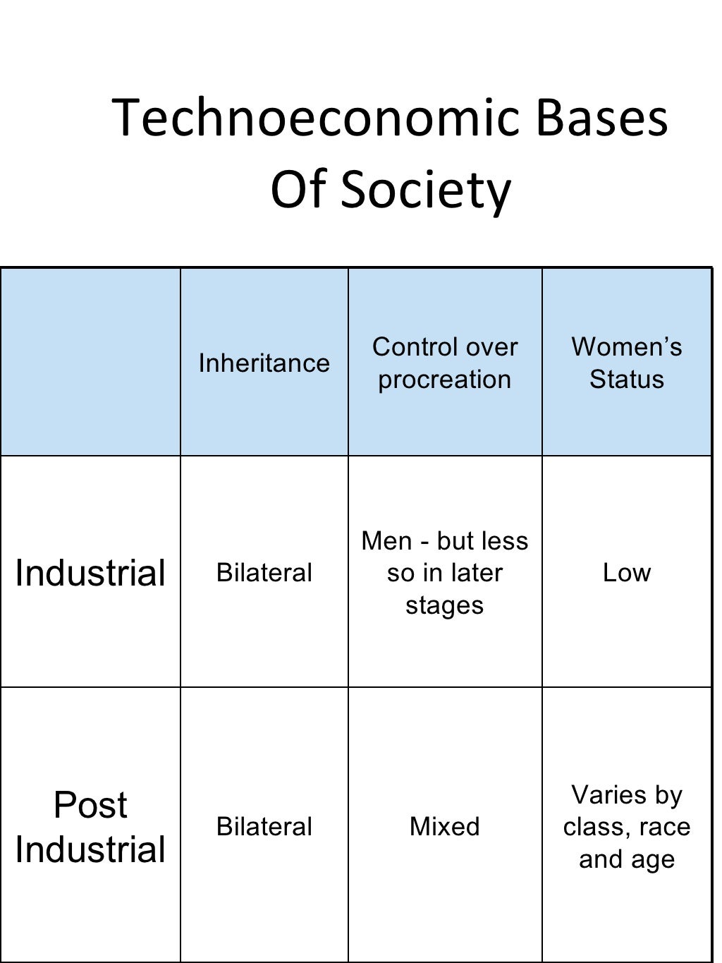 J s furnivall picture