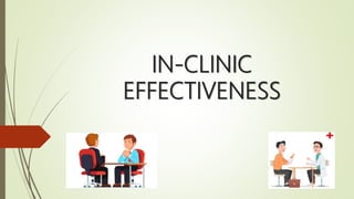 IN-CLINIC
EFFECTIVENESS
 