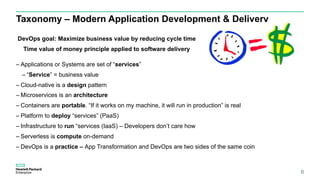 Taxonomy – Modern Application Development & Delivery
– Applications or Systems are set of “services”
– “Service” = busines...