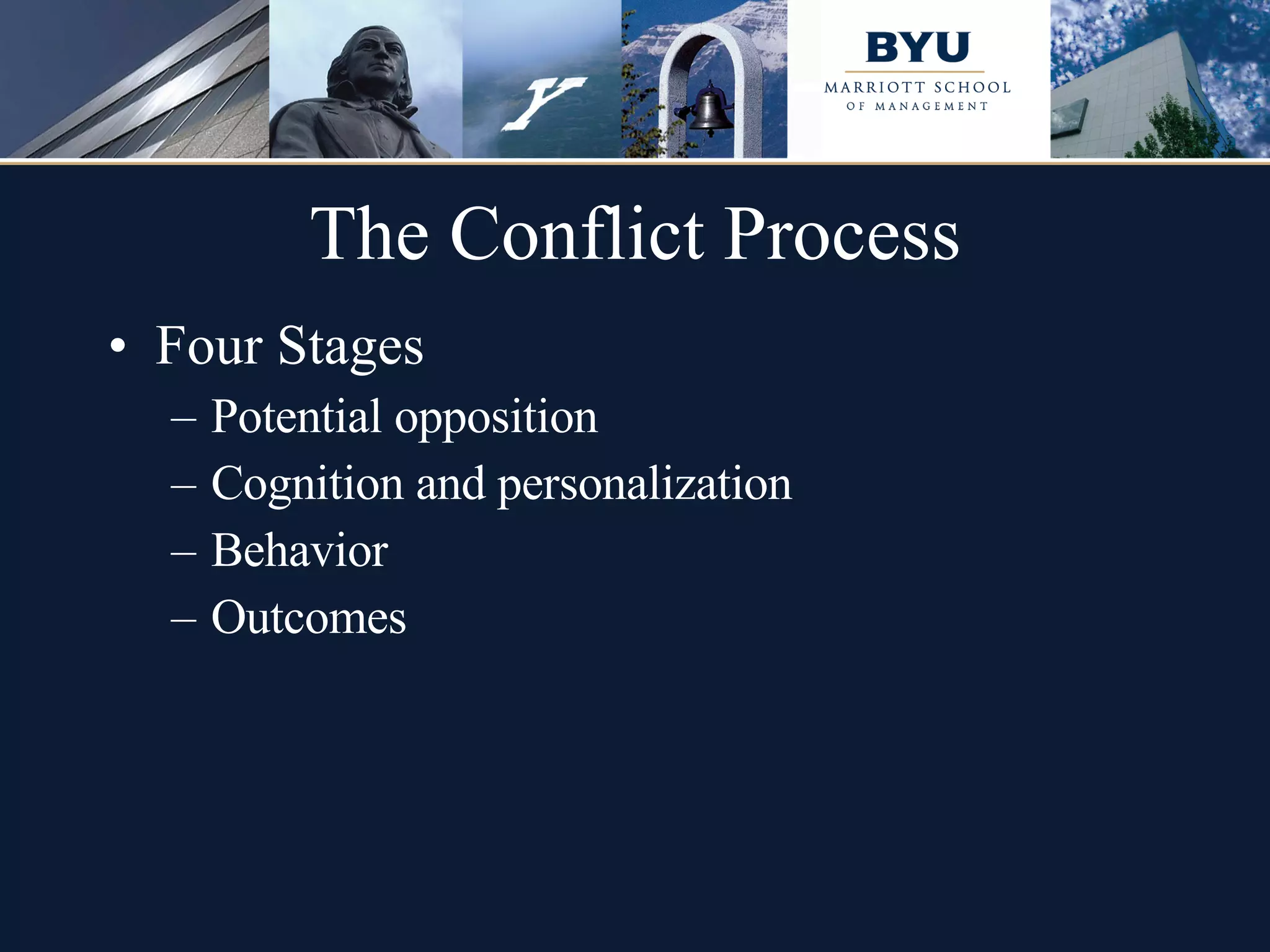 The Conflict Process Four Stages Potential opposition Cognition and personalization Behavior Outcomes   