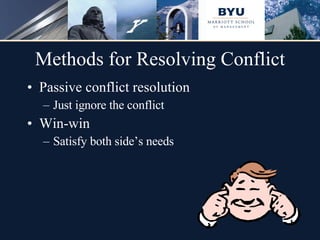 Methods for Resolving Conflict Passive conflict resolution Just ignore the conflict Win-win Satisfy both side’s needs 
