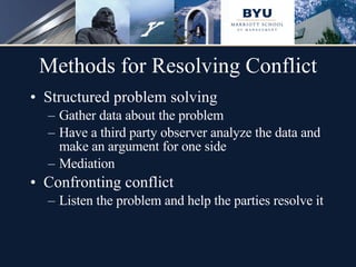 Methods for Resolving Conflict Structured problem solving Gather data about the problem Have a third party observer analyze the data and make an argument for one side Mediation Confronting conflict Listen the problem and help the parties resolve it 