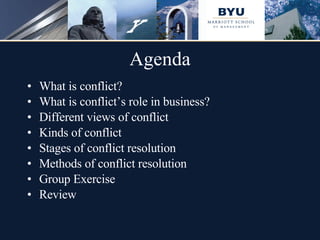 Agenda What is conflict? What is conflict’s role in business? Different views of conflict Kinds of conflict Stages of conflict resolution Methods of conflict resolution Group Exercise Review 
