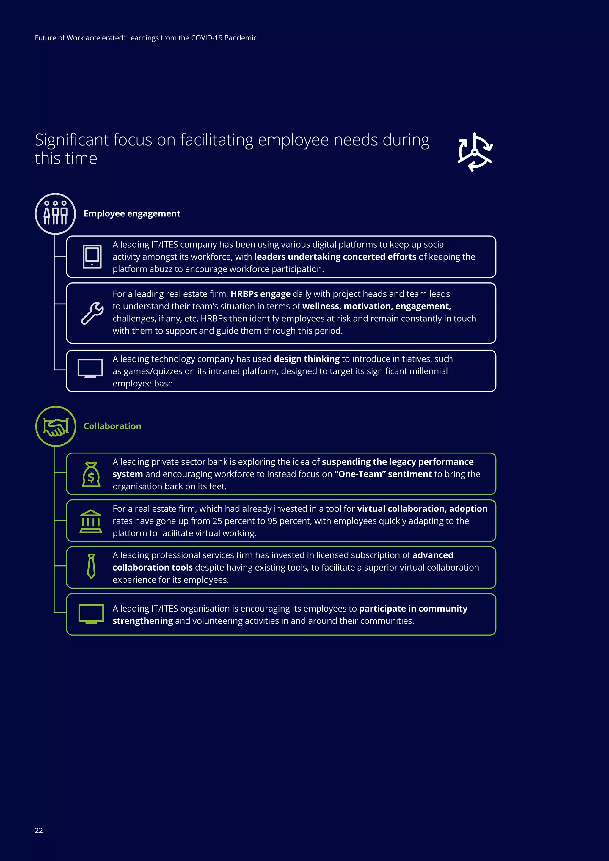 22
Future of Work accelerated: Learnings from the COVID-19 Pandemic
Significant focus on facilitating employee needs during
this time
A leading private sector bank is exploring the idea of suspending the legacy performance
system and encouraging workforce to instead focus on “One-Team” sentiment to bring the
organisation back on its feet.
For a real estate firm, which had already invested in a tool for virtual collaboration, adoption
rates have gone up from 25 percent to 95 percent, with employees quickly adapting to the
platform to facilitate virtual working.
A leading professional services firm has invested in licensed subscription of advanced
collaboration tools despite having existing tools, to facilitate a superior virtual collaboration
experience for its employees.
A leading IT/ITES organisation is encouraging its employees to participate in community
strengthening and volunteering activities in and around their communities.
Collaboration
A leading IT/ITES company has been using various digital platforms to keep up social
activity amongst its workforce, with leaders undertaking concerted efforts of keeping the
platform abuzz to encourage workforce participation.
For a leading real estate firm, HRBPs engage daily with project heads and team leads
to understand their team’s situation in terms of wellness, motivation, engagement,
challenges, if any, etc. HRBPs then identify employees at risk and remain constantly in touch
with them to support and guide them through this period.
A leading technology company has used design thinking to introduce initiatives, such
as games/quizzes on its intranet platform, designed to target its significant millennial
employee base.
Employee engagement
Future of Work accelerated: Learnings from the COVID-19 Pandemic
22
 