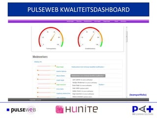 PULSEWEB KWALITEITSDASHBOARD




                           (teamportfolio)
 