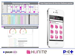 Dienstroosterplanning          User Experience & Service Delivery portal




Bevoegd/bekwaam kwaliteitsdashboard
 
