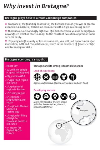 E From one of the founding countries of the European Union, you will be able to
expand on a market of 510 million consumers with a high purchasing power.
E Thanks to an outstandingly high level of initial education, you will benefit from
a workforce which is able to adapt to the constant evolution of products and
services easily.
E Enjoying a high quality of life environment, you will find opportunities for
innovation, R&D and competitiveness, which is the evidence of great scientific
and technological skills.
Why invest in Bretagne?
Bretagne plays host to almost 490 foreign companies
• 28,000 km²
• 3.25 million people
(+23,000 inhab/year)
• €83,4 billion GDP
• 1st
Agri-Food region
in France
• 1st
Agricultural
region in France
• 1st
Fishing region
• 1st
region for
Shipbuilding and
repair
• 1st
region in Marine
Science &
Technology
• 1st
region for filing
of High Tech
European patents
in France
• 2nd
region for
Digital R&D in
France
Land of excellence:
Digital, Automotive, Marine, Agriculture and Agri-Food
Developing sectors:
Marine Renewable Energy, Green
Vehicles, Eco-Activities, Biotech,
Security & Defence
Bretagne economy: a snapshot
Bretagne and its strong industrial dynamics
 