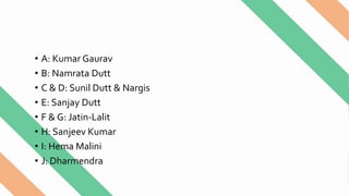 • A: Kumar Gaurav
• B: Namrata Dutt
• C & D: Sunil Dutt & Nargis
• E: Sanjay Dutt
• F & G: Jatin-Lalit
• H: Sanjeev Kumar
• I: Hema Malini
• J: Dharmendra
 