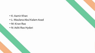 • K: Aamir Khan
• L: Maulana Abul Kalam Azad
• M: Kiran Rao
• N: Aditi Rao Hydari
 