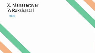 X: Manasarovar
Y: Rakshastal
Back
 