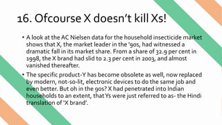 16. Ofcourse X doesn’t kill Xs!
• A look at the AC Nielsen data for the household insecticide market
shows that X, the market leader in the '90s, had witnessed a
dramatic fall in its market share. From a share of 32.9 per cent in
1998, the X brand had slid to 2.3 per cent in 2003, and almost
vanished thereafter.
• The specific product-Y has become obsolete as well, now replaced
by modern, not-so-lit, electronic devices to do the same job and
even better. But oh in the 90s? X had penetrated into Indian
households to an extent, thatYs were just referred to as- the Hindi
translation of ‘X brand’.
 
