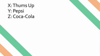 X:Thums Up
Y: Pepsi
Z: Coca-Cola
 
