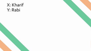 X: Kharif
Y: Rabi
 