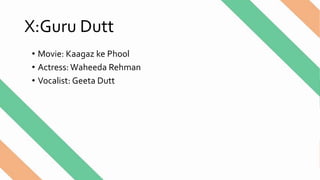 X:Guru Dutt
• Movie: Kaagaz ke Phool
• Actress: Waheeda Rehman
• Vocalist: Geeta Dutt
 