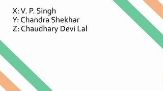 X:V. P. Singh
Y: Chandra Shekhar
Z: Chaudhary Devi Lal
 